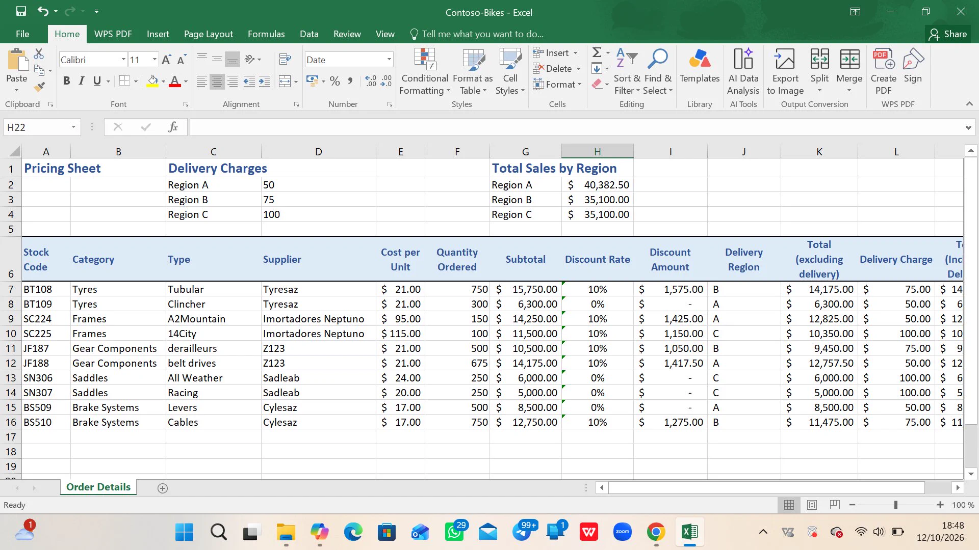 OWEN Analytics📊 on X: 