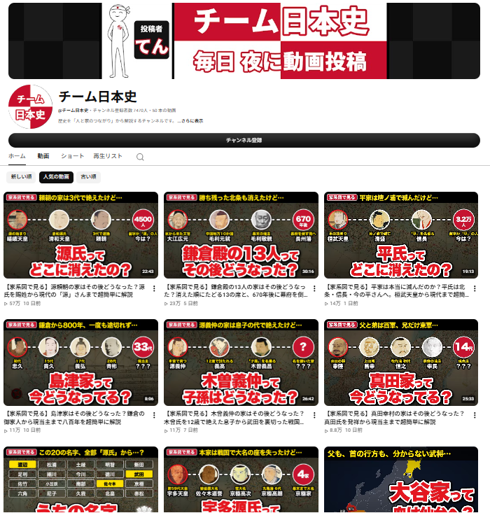 samon_youtube's tweet photo. 1億回言ってますが、稼ぐのは長尺です。

10月2日に1本目を出したチャンネルが、
50本で170万回まで来てます。

・投稿本数 50本
・登録者 7,460人
・50本の合計 170万回
・最高の1本が58万回
・長尺は8〜37分＋ショート

「チーム日本史」。武将の家系図をたどる日本史です。

※ブクマ必須

伸びている理由は↓

①170万回のうち、長尺が91%

長尺17本で156万回。
ショート33本は、合わせて15万回です。

②タイトルが「その後どうなった？」

源頼朝の家は、その後どうなった？
島津家は、その後どうなった？

この形の7本だけで、118万回。

③最後は「今の名字」で終わる

源頼朝から、今の「源」さんまで。
平家から、今の平さんまで。

見ている人の名字につながってます。

ただ50本中30本は1万回いってません。
ほとんどがショートです。

本数を稼ぐならショート、お金を稼ぐなら長尺。

参入するなら今。https://t.co/V4MvukY5AN