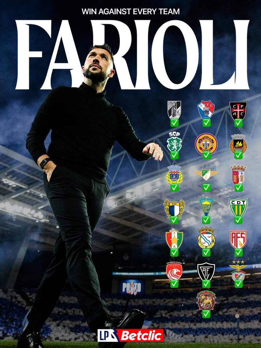RisingStarXI's tweet photo. 🇮🇹🤯 Since he joined FC Porto, 𝗙𝗥𝗔𝗡𝗖𝗘𝗦𝗖𝗢 𝗙𝗔𝗥𝗜𝗢𝗟𝗜 (𝟯𝟳) 𝗪𝗢𝗡 against every team he played in Liga Portugal.

𝗘𝗟𝗜𝗧𝗘 𝗖𝗢𝗔𝗖𝗛 🧠👏 https://t.co/R5s0D4xdO0