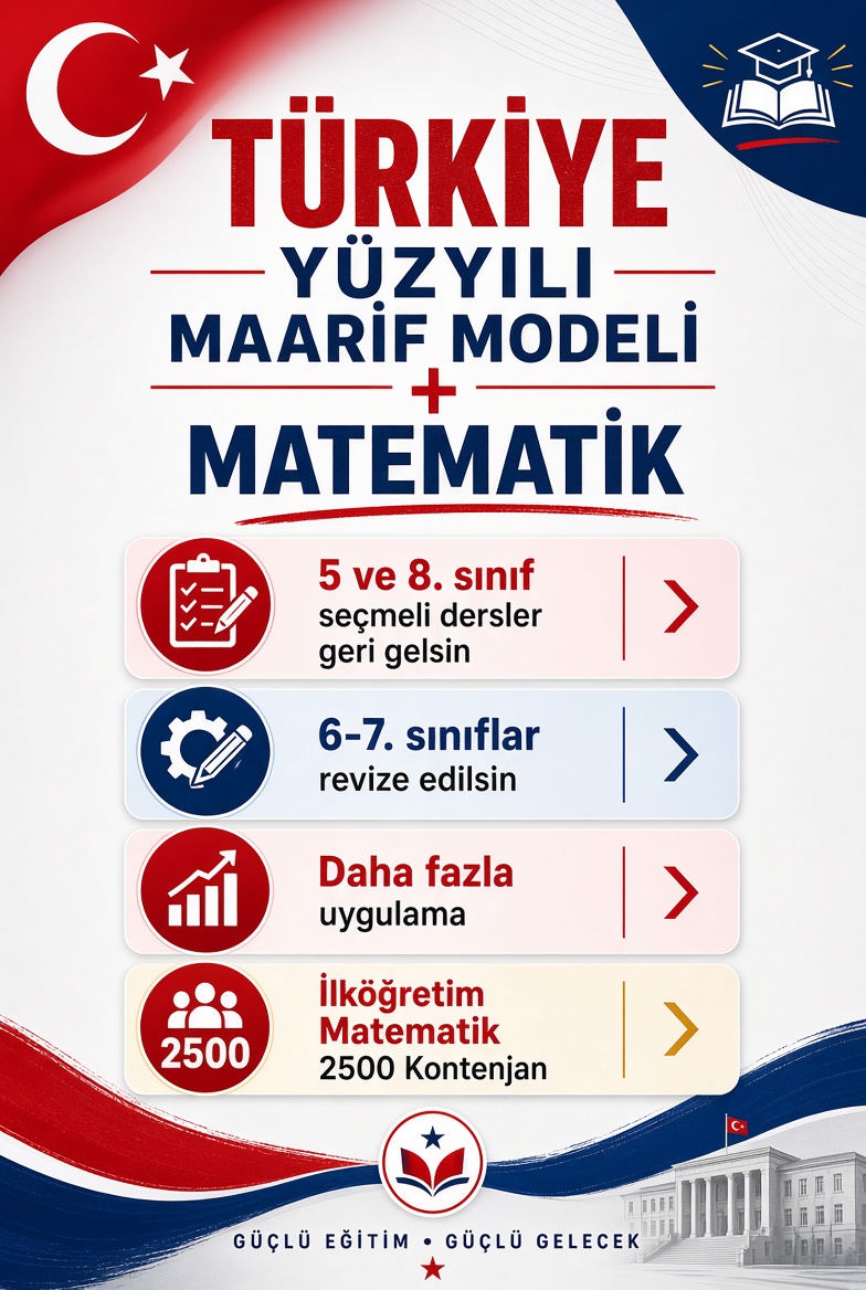 ilkmat2500's tweet photo. @LiseveOrtaokul Bağlam Temelli Yaklaşım güzel ama uygulama ve pekiştirme olmadan yetmez. İLKÖĞRETİM MATEMATİK için ortam ve imkân sağlanmalı. 
#ilkmat2500talebimiz
@ebubekirsavasci @mahmudinan @dbdevletbahceli @cftcblnt @ayferyildirim43 @Yusuf__Tekin https://t.co/CZhXWVPR7E