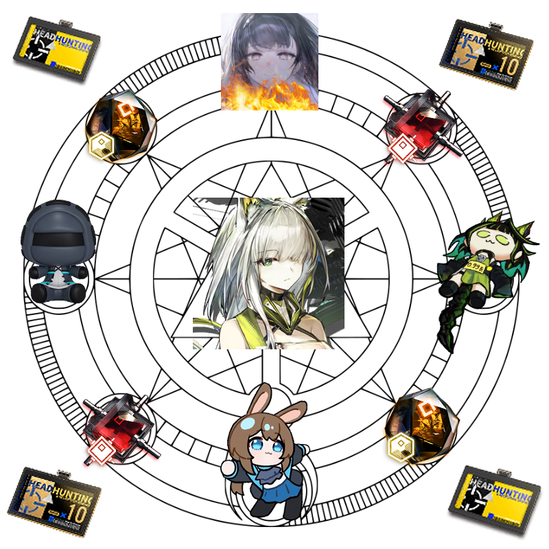 YoloArt75's tweet photo. Ex-wife summoning circle
Use it wisely when the time comes
#Arknights #アークナイツ #明日方舟 https://t.co/CL8SfsGbZg