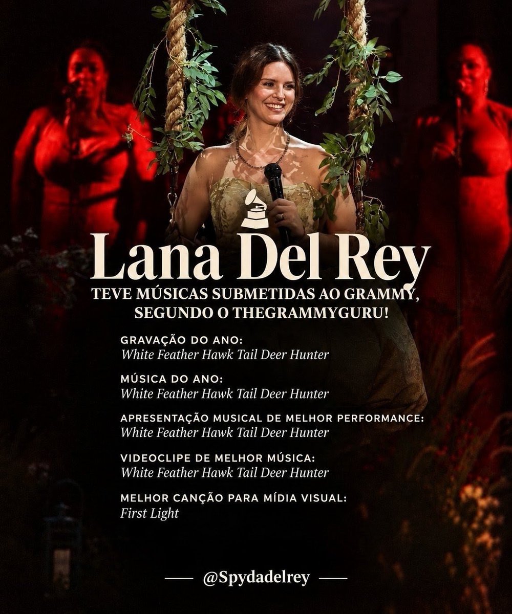Spydadelrey's tweet photo. 🚨 Lana Del Rey SUBMETEU músicas ao Grammy Awards! 🏆

“White Feather Hawk Tail Deer Hunter” foi submetida em quatro categorias, e “First Light” em Melhor Canção para Mídia Visual.

VEM AÍ!!!!! 🚨 https://t.co/Lj7z9lKeLq