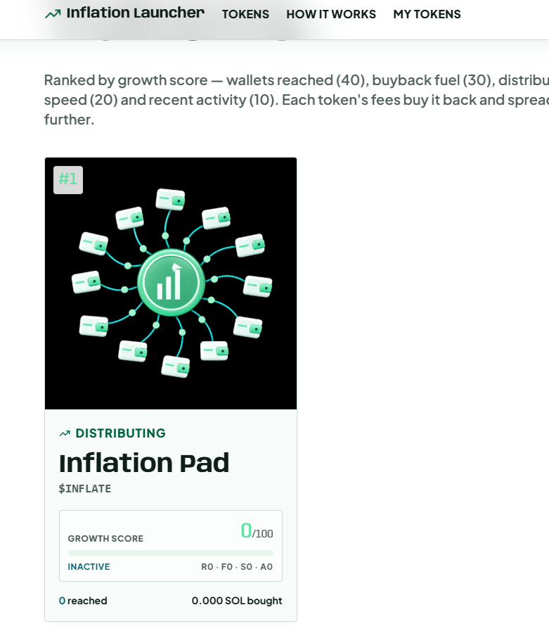 InflationPad tweet picture
