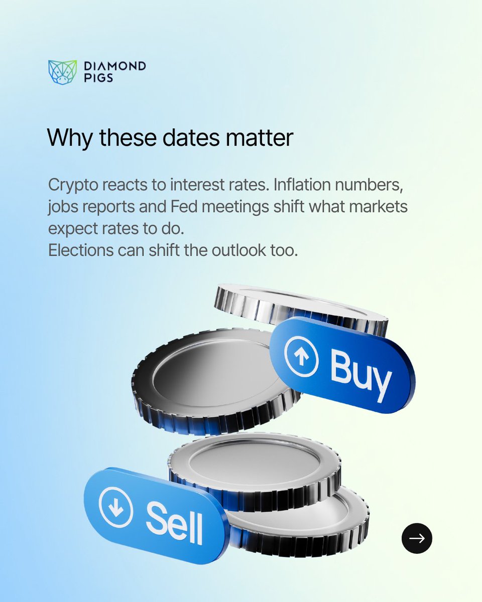 DiamondPigs's tweet photo. These dates that can move crypto prices before 2027, from US inflation figures to two Fed decisions.
Follow how the market reacts: https://t.co/dl7LFHUsql https://t.co/gziuHBdglY