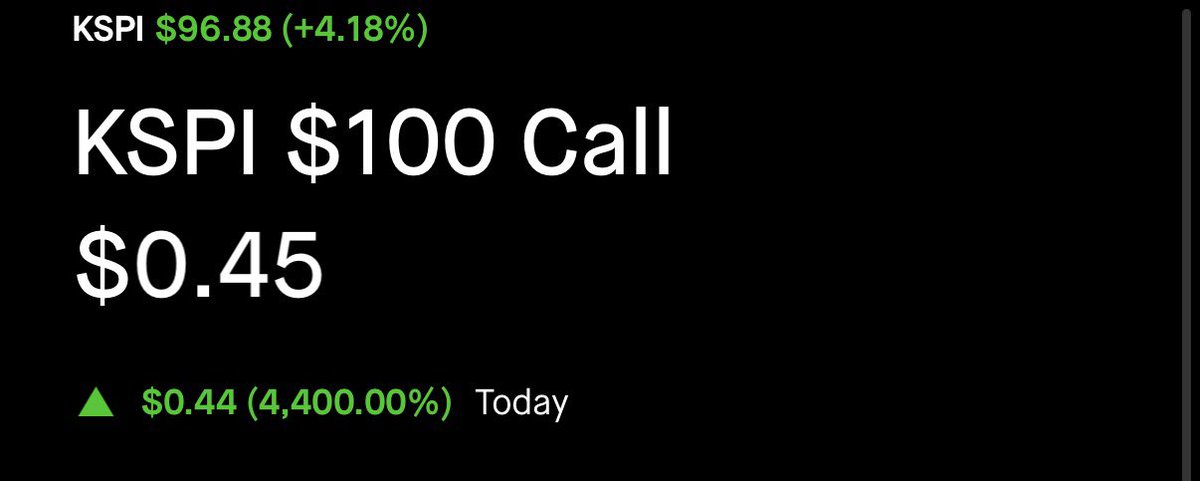 StockOptions779 tweet picture