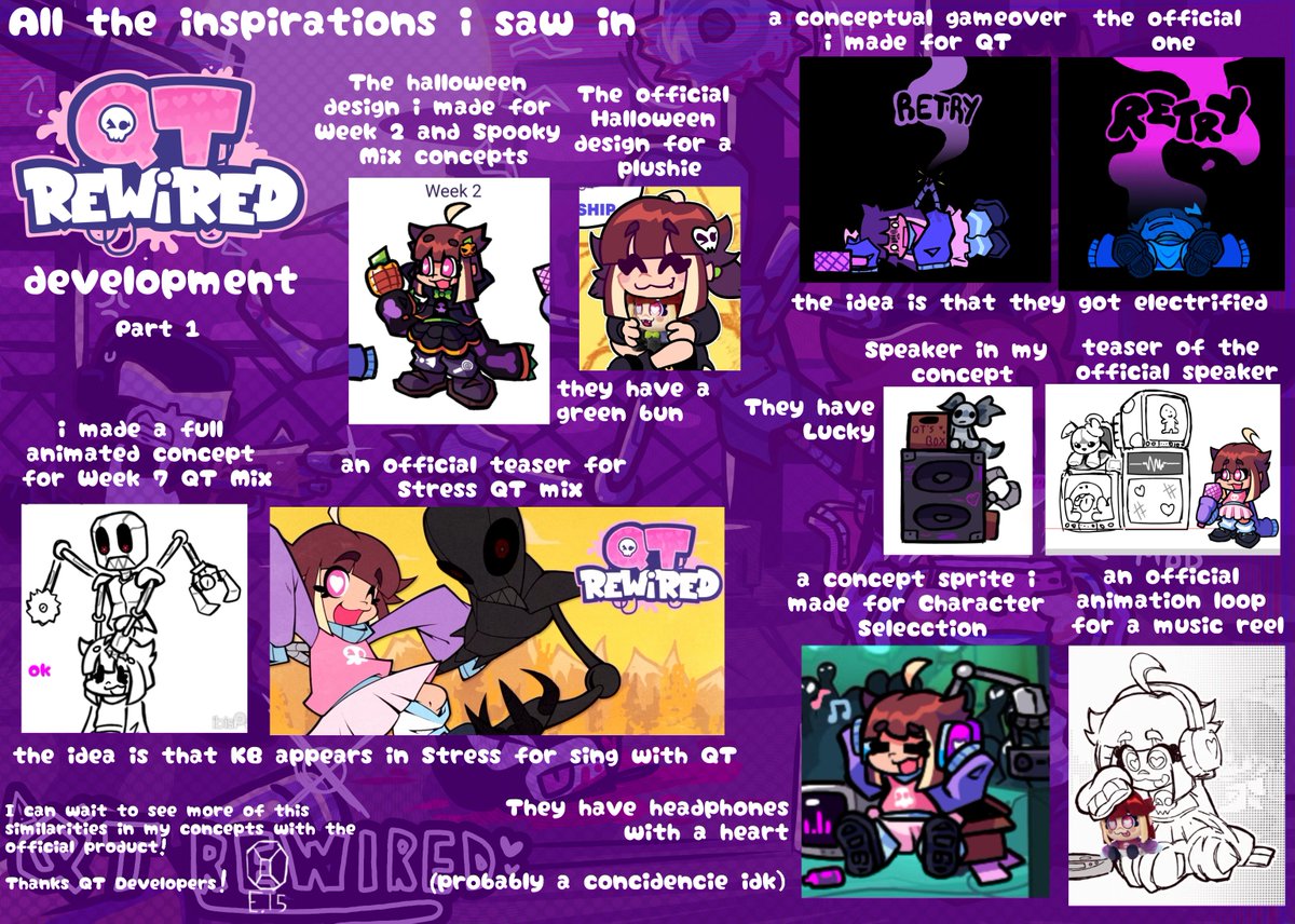Ema15TheArtist's tweet photo. Made this thing for see what they did using as inspiration my concepts before the official designs (probably some of this are just concidencies but im not sure lol)

#fnfqt #QTRewired #fnf https://t.co/oPvdC8GEBM