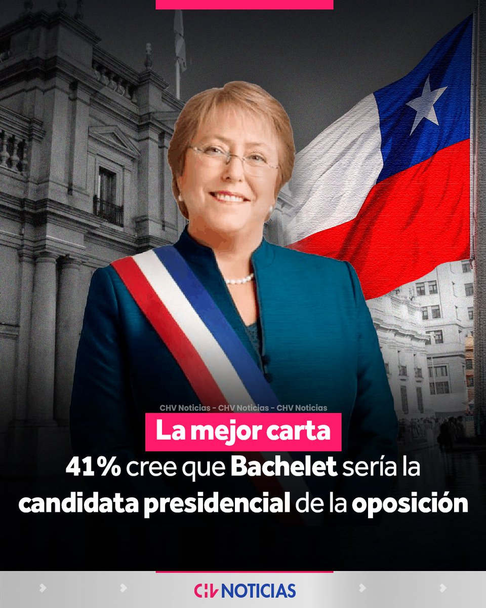 chvnoticias's tweet photo. 📊🇨🇱 La expresidenta Michelle Bachelet lideró la última encuesta Cadem ante la consulta sobre quién sería la mejor candidata de los partidos de centroizquierda e izquierda para una futura elección presidencial, con un 41% de las preferencias. 

👀 En tanto, al preguntar por el principal líder actual de esos sectores, Bachelet obtuvo un 29%, seguida por Boric (19%) y Tomás Vodanovic (13%).

📉 Sobre el rumbo del país, un 64% de los encuestados considera que Chile va por un mal camino, mientras que un 32% cree que va bien encaminado.

#CHVNoticias #CHVNacional #CHVPolitica