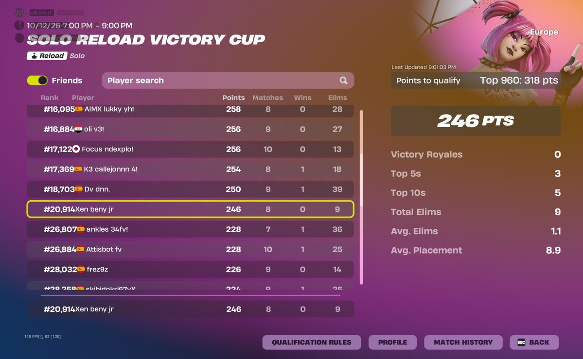 enzooQG's tweet photo. MAX Trolled, en solos tienes que tener suerte y no me mete last game😭😭

MUMS que la siguiente reload cc qualeo https://t.co/5Gj17op3qf