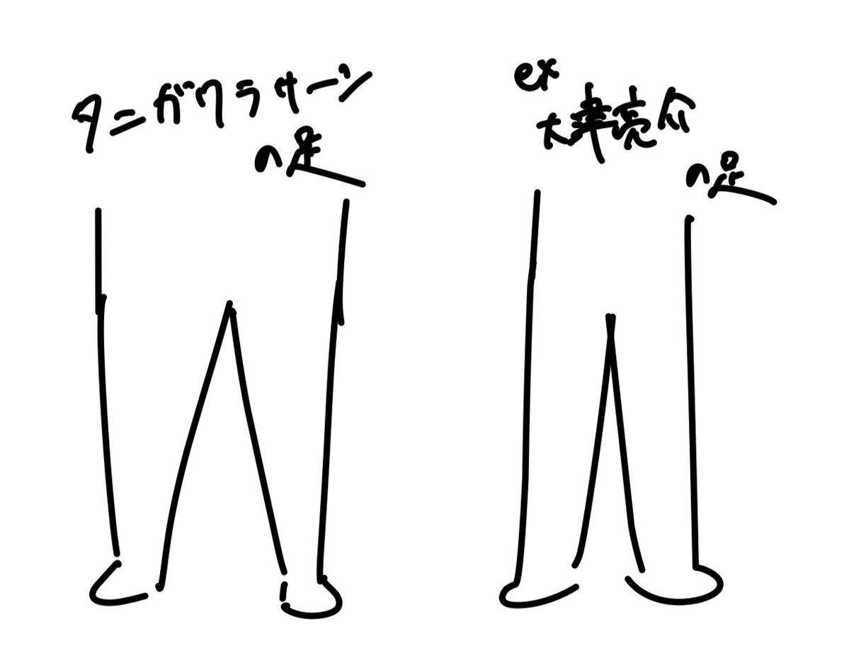 skb19up's tweet photo. タニガワラサーンの好きなところ
ふともーもがばり太いため足にかけて顕著に細くなっていくところ(ヘルとかめっちゃわかりやすい)
あ、ちなみに大津亮介の脚も大好き❣️ですよ https://t.co/Mmxyh7gYjh