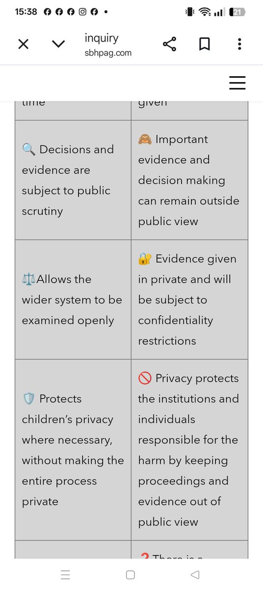 Stephen63224725's tweet photo. https://t.co/cPj0beiI2o A Tribunal of Inquiry is the only way forward for the families affected by the Spina Bifida and Scoliosis scandal at CHI Ireland. https://t.co/waQAsBeZ5d