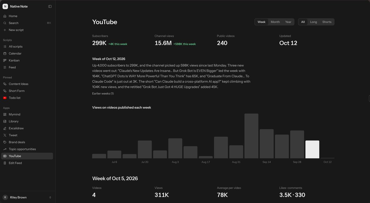 开发者从零用Claude Code打造企业内部超级应用Native Note