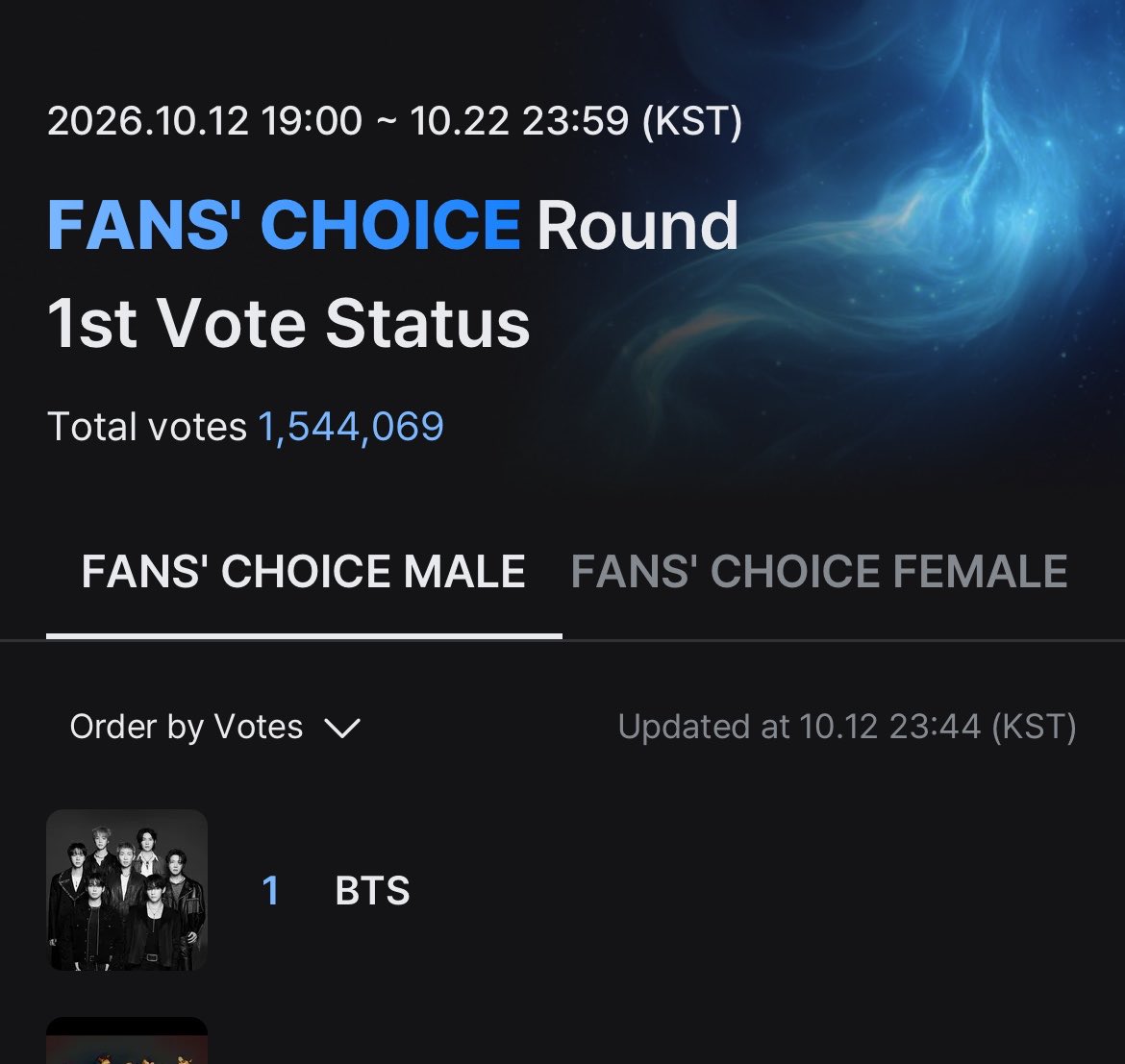 JingJingtaekug's tweet photo. I vote #BTS for Fan’s Choice Male at #2026MAMAVOTE https://t.co/R6yyvSodBz
