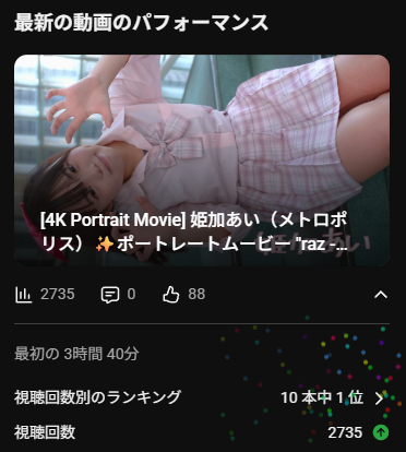 tokyo_idol_ch's tweet photo. @meltyKiss0602 さっき公開したよ🎵
すでに大人気動画になってます！😀
https://t.co/UqH0B4g9ra https://t.co/EQoCNDYi6N