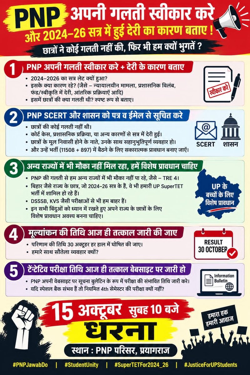 Navya5ct's tweet photo. https://t.co/hRv91Dd7W3