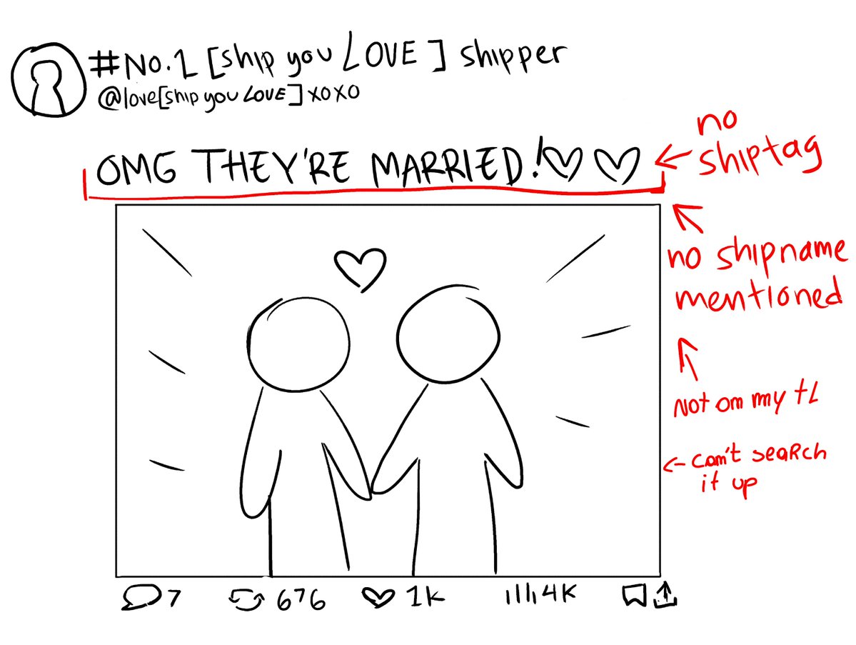 geh4sunny's tweet photo. Here's my version of it 👀 https://t.co/NibCWlHbEo