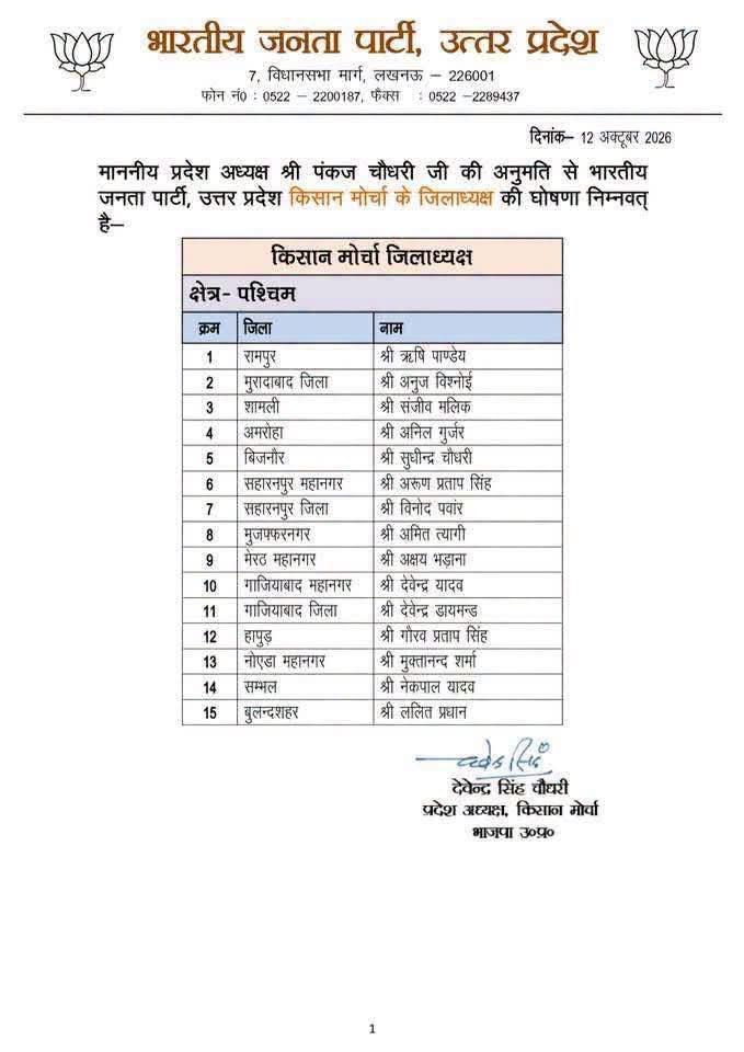 puneetbmu's tweet photo. भारतीय जनता पार्टी किसान मोर्चा उत्तर प्रदेश के सभी नवनियुक्त जिला अध्यक्षों को हार्दिक बधाई एवं शुभकामनाएँ। https://t.co/upQECcwD41