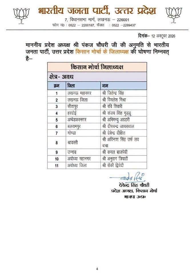 puneetbmu's tweet photo. भारतीय जनता पार्टी किसान मोर्चा उत्तर प्रदेश के सभी नवनियुक्त जिला अध्यक्षों को हार्दिक बधाई एवं शुभकामनाएँ। https://t.co/upQECcwD41