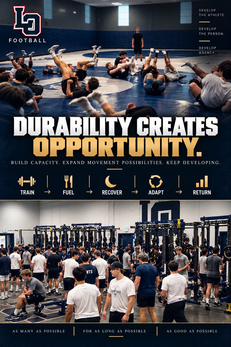 Results_Period's tweet photo. WE TRAIN FOR THE UNPREDICTABLE.
Our job isn’t to provide athletes with every answer.
It’s to create environments where they learn to perceive, decide, adapt, and discover solutions for themselves.
Develop the athlete. Develop the person. Develop agency.
#LOFootball https://t.co/In5hJOvDzi