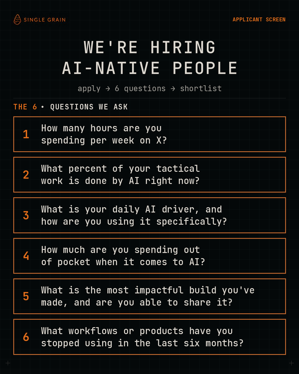 ericosiu's tweet photo. We're hiring AI-native people. If you apply, these are the six questions we'll send you.

Answer them well, and you move to the shortlist.

1. How many hours are you spending per week on X?
2. What percent of your tactical work is done by AI right now?
3. What is your daily AI driver, and how are you using it specifically?
4. How much are you spending out of pocket when it comes to AI?
5. What is the most impactful build you've made, and are you able to share it?
6. What workflows or products have you stopped using in the last six months?

Why these six:

• Hours on X: X is where the AI action is happening right now. It shows whether you're obsessed with learning this stuff.
• Tactical work done by AI: shows whether robots are doing the robot work, so you can do the human work.
• Daily driver: shows how deep your day-to-day use actually goes.
• Out of pocket: shows whether you're putting your own dollars behind it and investing in yourself.
• Best build: the rubber meets the road when you show what you've actually built and how you built it.
• Stopped using: this moves so fast that you have to keep eliminating as you add.

If that's you, apply. Link below.