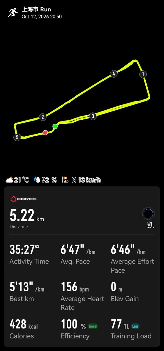 itismekaisir's tweet photo. keep running🏃 https://t.co/2NHHFe0xyS