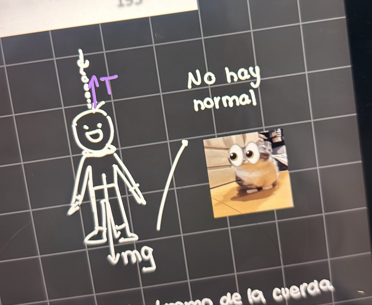catzuhau's tweet photo. Mood del día #studytwt https://t.co/LWBRXNuPHy