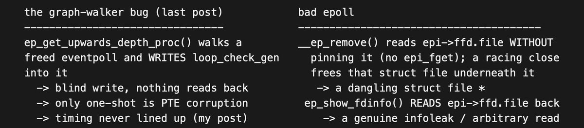 0xor0ne's tweet photo. Using Claude for porting an exploit for an eventpoll vulnerability to Android (@Shiftreduce)

https://t.co/lDBjbt7Pzp

#infosec #llm https://t.co/B8hR1X1yCH