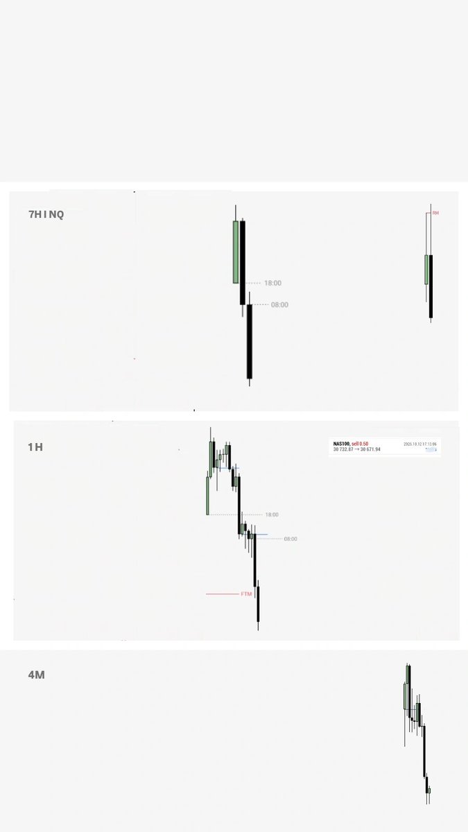 abdulltradingfx's tweet photo. EXPANSION MODEL https://t.co/UVPd5mCc9I