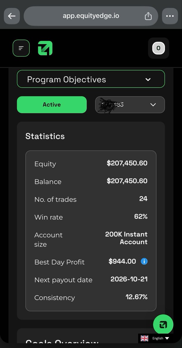 I_Trade_Gold's tweet photo. God see me through this @EquityEdgeUK $200k instant account till payout date. 3%($6,000) cushion successfully achieved.

Hopefully I can make another $4,000+ profit on it before my next payout.

One trade at a time with minimal profit target. So help me God 🙏🏾 https://t.co/ebmKTX0pjQ