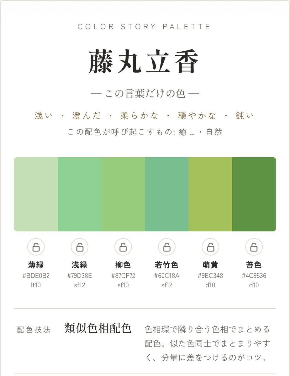 suamamuro's tweet photo. グリーンだけど少し違うねぇ https://t.co/vNbWbnRTec