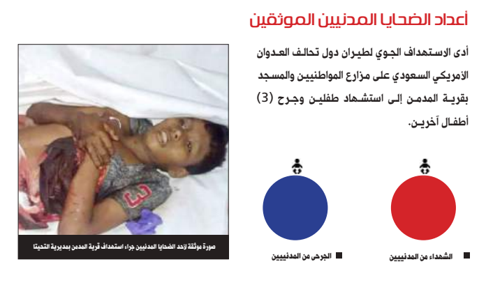 hadree__y's tweet photo. On April 4, 2018, Saudi fighter jets bombed farms in Al-Mudman, Al-Tuhayta, Al-Hodiedah, killing 12 farmers—a ruthless assault on agricultural livelihoods, threatening food security and deepening hunger
#جرائم_السعودية_في_اليمن
#SaudiCrimesInYemen
https://t.co/2HbzIgYNH6