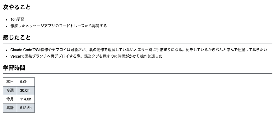 kf_webdev's tweet photo. 明日は絶対に耳鼻咽喉科へ行く。昨日今日と座ってもグラグラする感覚が断続的にあって、以前キャニオニングで滝から落下して両耳を負傷したことが気になっている。完治してなかったのかも。勉強より健康第一。

本日: 9.0h
累計: 512.5h
#HappinessChain
#今日の積み上げ https://t.co/ls5f24BCwk