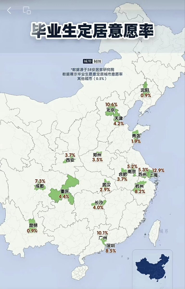 Sillybotton's tweet photo. 没想到武汉这么低 https://t.co/13VXt9cDT6