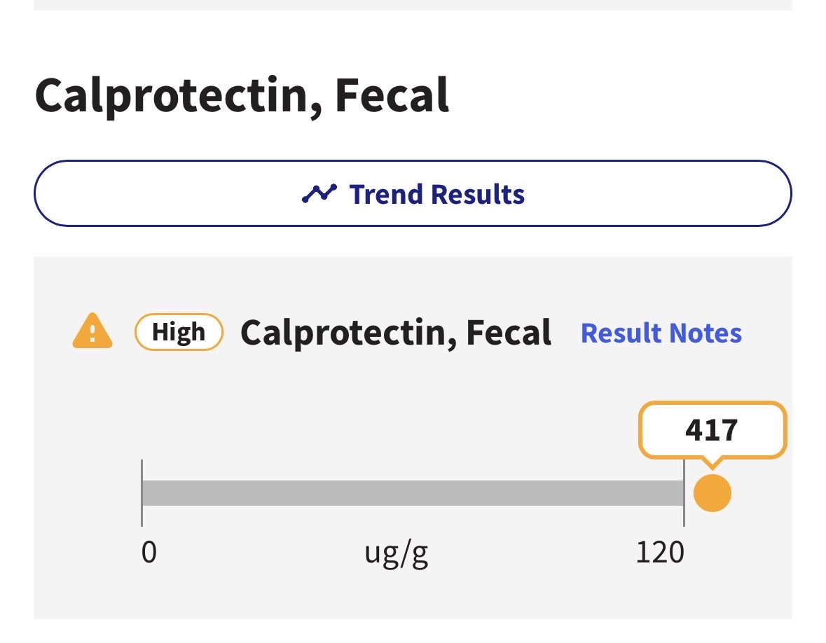 pioneerRyd's tweet photo. KPV gets a lot of love from its benefits on skin, acne, rosacea, etc. It has risen to be one of the more popular peptides in the community, and rightfully so. 

The reason KPV scores an S tier with me, is what it did to my colitis. I have family history of the condition and when I was diagnosed I tried the ol’ conventional medicine approach. I was prescribed mesalamine and it didn’t work. If anything, my symptoms worsened. This worried me as I was not willing to take auto-immune meds like my father did to fight this diagnosis 

So I researched and researched and finally found KPV. Below I’ll have listed my fecal calprotectin (detects inflammation levels in intestines) prior to starting KPV daily injections, as well my repeat calprotectin marker from 12 weeks after. 

Within days I noticed my symptoms were alleviating, bowel pain was minimizing, bleeding ceased to exist and movements became more normal and regular as time went on. Then as you will also see below, my inflammation levels returned all the way to baseline, or “remission” as providers will call it. Amazing results from this little tri-peptide 

KPV helped give me my life back, and this n=1 researcher will always have it in his arsenal