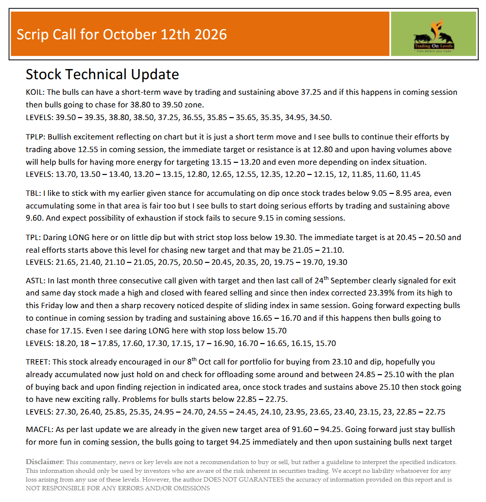 KhalidSaifuddin's tweet photo. 🚨 DELAYED FLASH | 12 OCTOBER 2026
WHEN THE MARKET BLEEDS, STOCK SELECTION MAKES THE DIFFERENCE! 📉
📱 WhatsApp: 0345-2768680
Trading On Levels
Learn Before You Earn.
#TradingOnLevels #PSX #KSE100 #StockSelection #PSXCalls #StockMarketPakistan #TechnicalAnalysis #KhalidSaifuddin https://t.co/xxqconacJf
