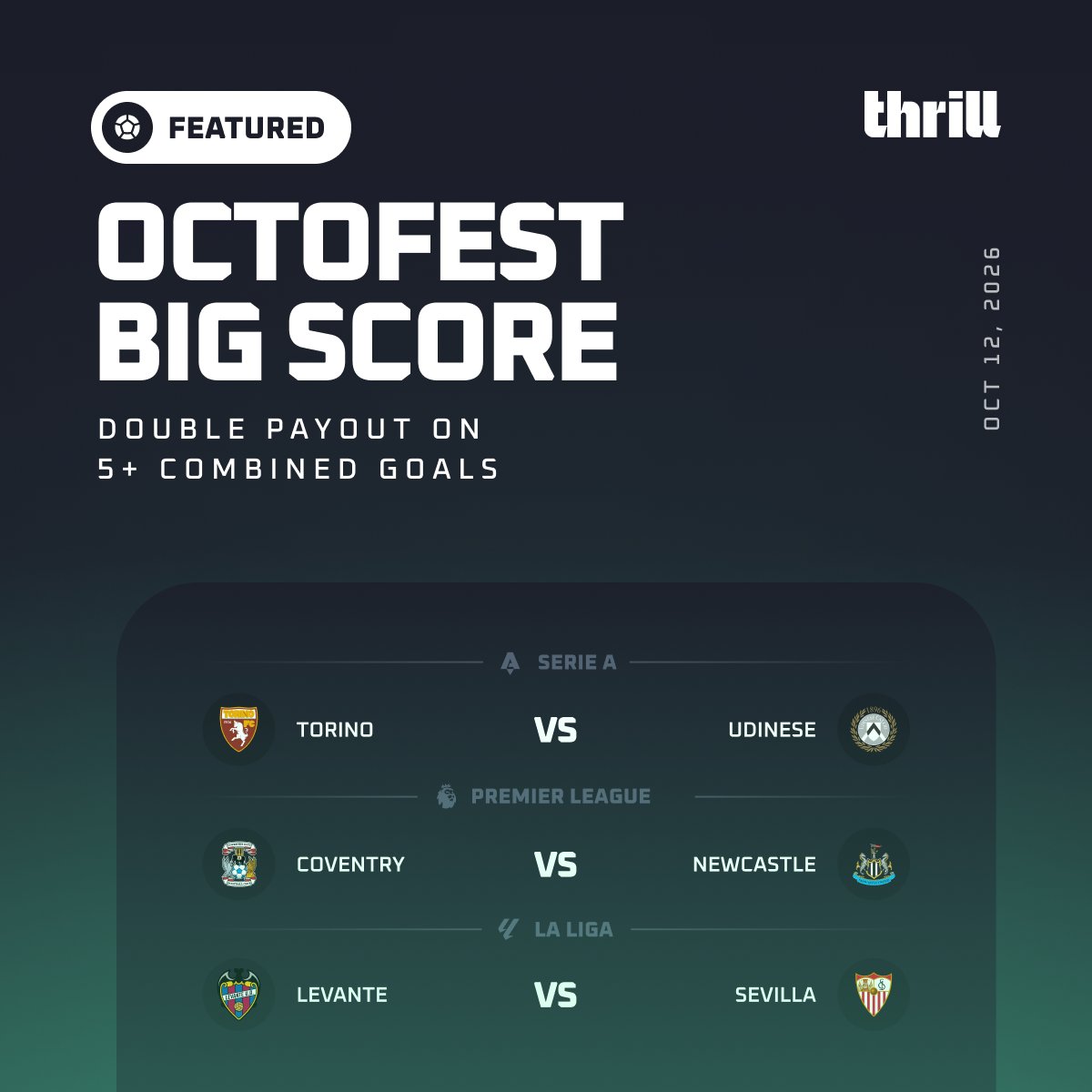 Thrill_com's tweet photo. OCTOFEST BIG SCORE! ⚽️

Back any featured match today - Hit 5+ match goals and we'll double your payout up to $200! 💰

Which match will score the most goals tonight? Drop your pick + Thrill username below 👇

🎁 5 winners with correct picks get $20 each!

Closes 18:45 UTC ⏰ https://t.co/aW86oSdVGl