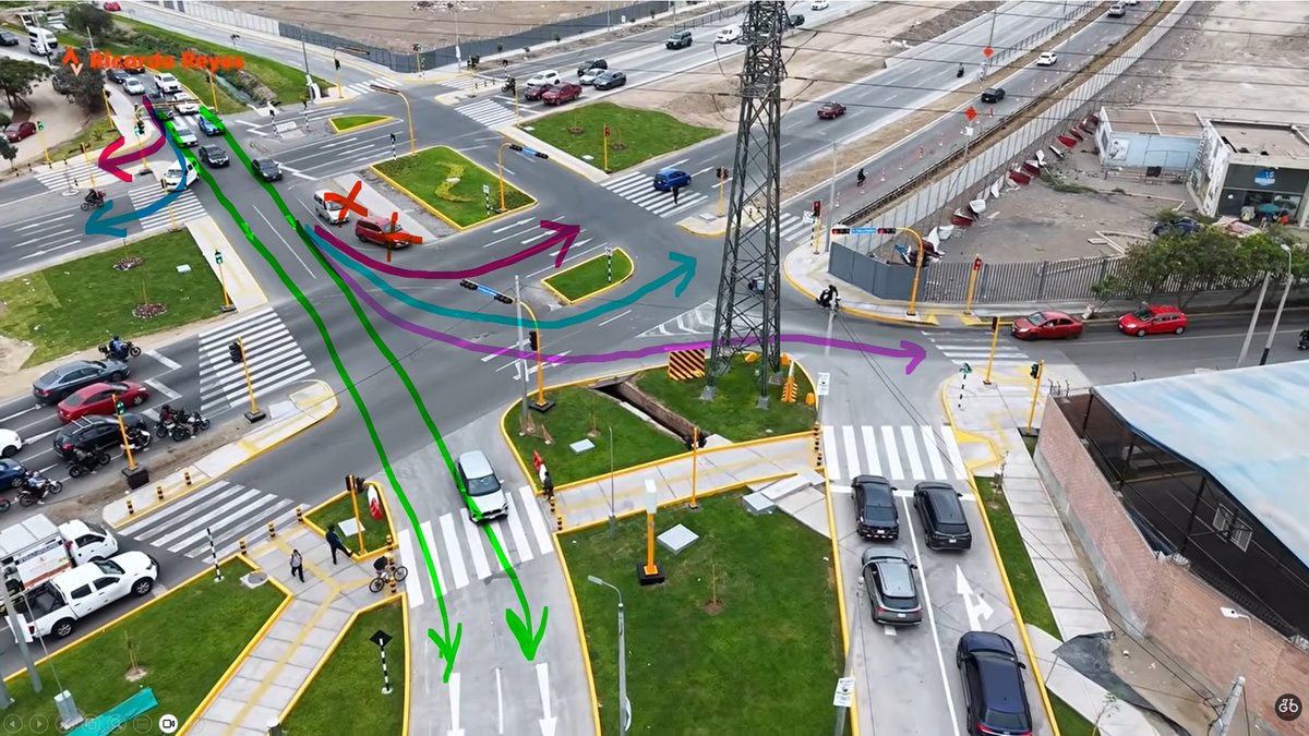 dafairlie's tweet photo. Vi unas tomas en drón del nuevo cruce de La Castellana con la Via Expresa Sur y el nivel de ineptitud para el diseño geométrico es chocante. De 1 solo carril hay CUATRO posibles destinos, pero la señalización indica solo recto. En el video se nota la confusion de los conductores. https://t.co/8536om46wc