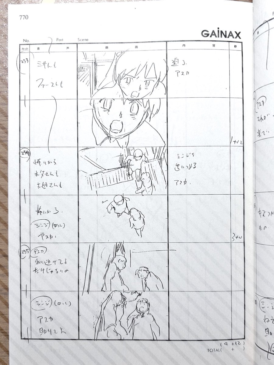 amipoke0308's tweet photo. アクションではないけど、補完計画発動直前の台所のシーンがすごく好きなのにあまりまわりでここ記憶にある人いなくて悲しい🥲原画集でもページめっちゃ割いてるから制作に気合い入ってるはず… https://t.co/vzlLH6ZtOz