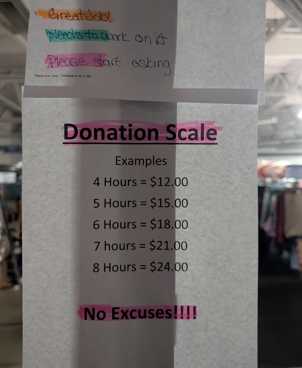 groldrush's tweet photo. Really, Goodwill? Asking is one thing, but demanding is totally wrong … https://t.co/9UgAHQZq5o