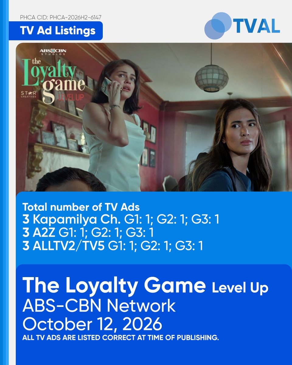 PHCATVCListings's tweet photo. #DRPSPHCATVAL: TV Ad Listings - October 12, 2026 (21:30)
Access the TV Ad Listings on the DRPS PHCA App: https://t.co/TV1wWABneu

#TLGPakiramdaman: 3 (KapCha)/3 (A2Z)/3 (ALLTV2/TV5)
#LSJaoMeetsCaitlyn: 14 (GMA)

PHCA-2026H2-6147
PHCA-2026H2-6148 https://t.co/Eg8eY1pbA4