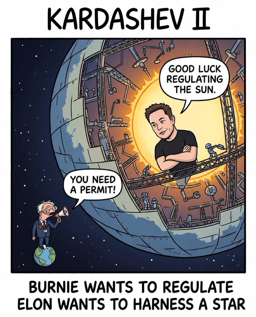 himloria's tweet photo. @elonmusk @chamath You need permit hanessing elon. @BurnieSendersX https://t.co/LzLdIdAXha