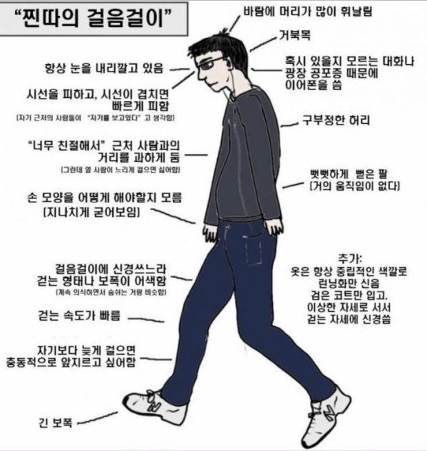 Yun9U1's tweet photo. 짤트레 했어요 https://t.co/EVduje2WxX