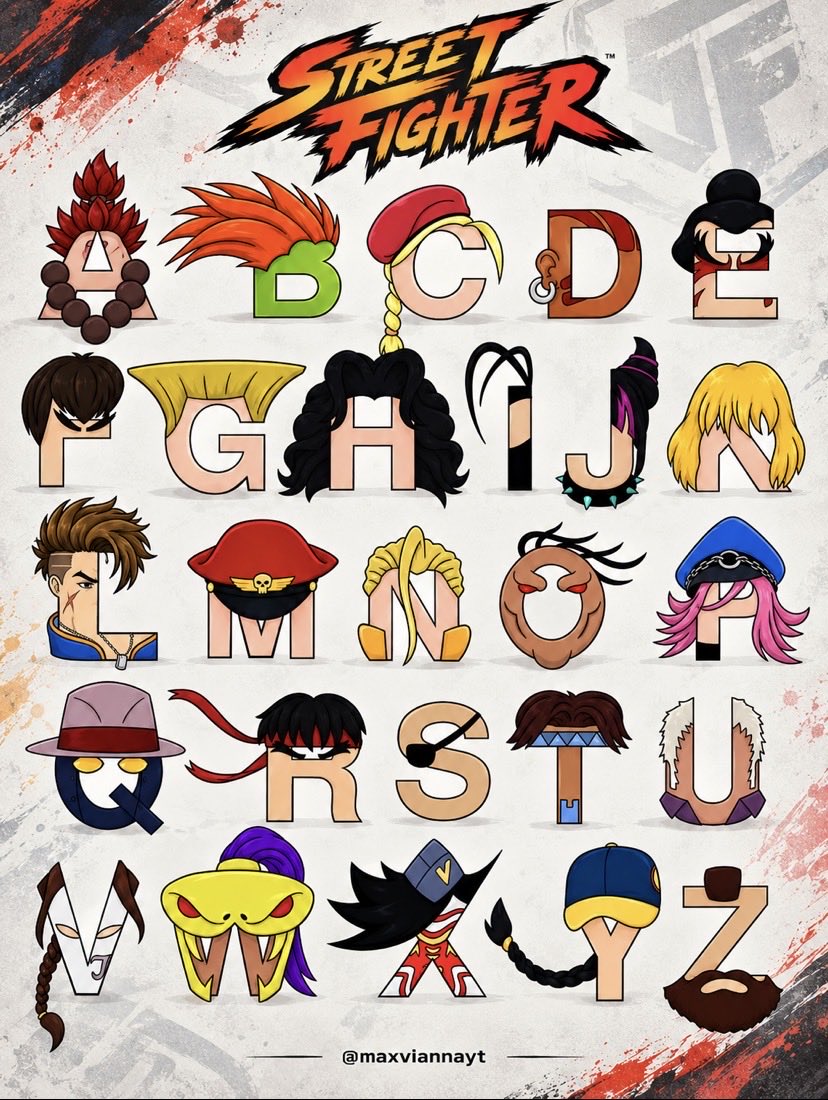 MaxViannaYT's tweet photo. VOCÊ realmente conhece Street Fighter?

Quantos você conseguiu reconhecer?

Qual foi o mais difícil?

E se você acha que conhece TUDO de Street Fighter, quero ver colocar os 26 nomes nos comentários.

 De A até Z (sem pesquisar, hein).

Marca aquele amigo que se acha uma enciclopédia de Street Fighter. 

Quero ver se ele dá conta!