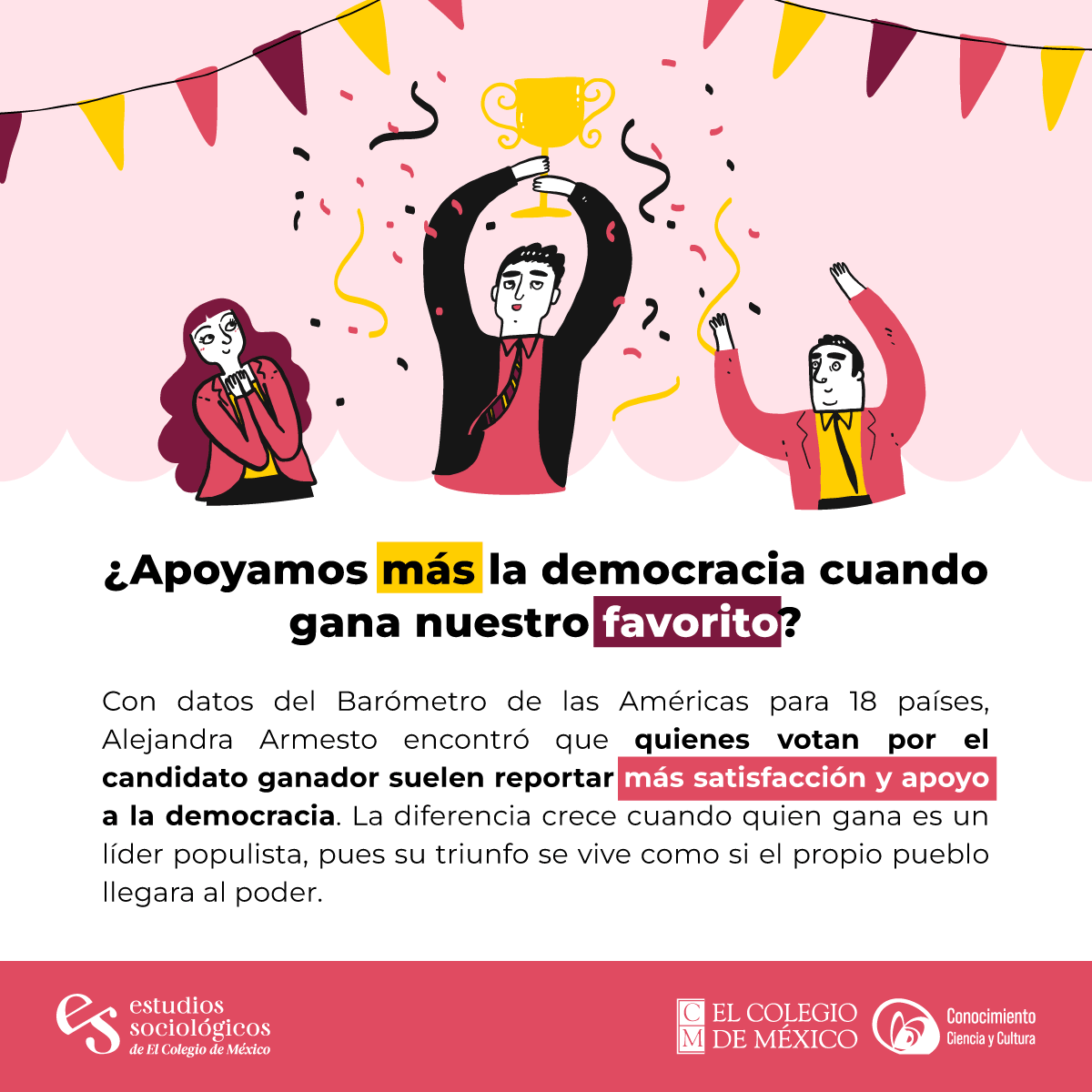 esociologicos's tweet photo. Alejandra Armesto analiza datos de 18 países latinoamericanos (2004-2023) y encuentra que, bajo gobiernos populistas, buena parte del "efecto ganador" depende de la confianza personal en el presidente.

🌐Artículo en acceso abierto: https://t.co/xrRYuT2Vhm https://t.co/XikAaqroAQ