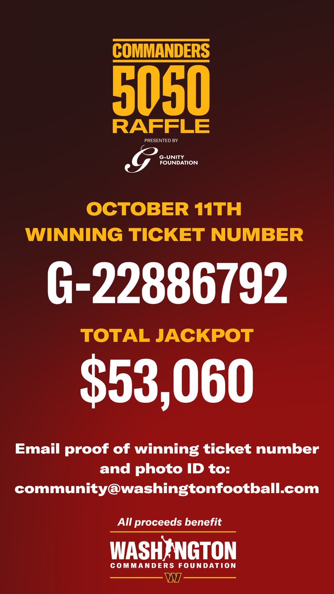 commandersCR's tweet photo. 50/50 Raffle winners ⤵️

 Check your raffle tickets! https://t.co/aET6bMk6X5