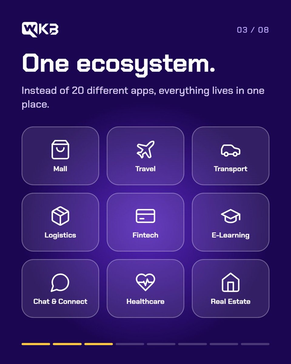 wkb_hq's tweet photo. No need to think of WKB as just another app.
Think bigger. Think about what one ecosystem can unlock.
$WKB Powering everyday life. https://t.co/APecexURnh