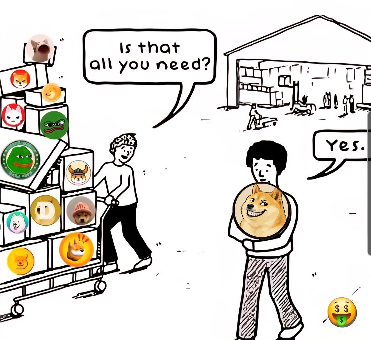 Muhamma40390975's tweet photo. @PapaUnderDoge $UDOG https://t.co/WL4dUcL4ck
