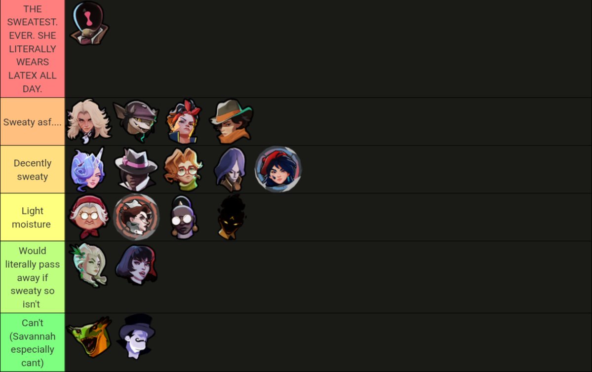 geistdox's tweet photo. sweat tierlist with the girlies https://t.co/p062qpzBNV