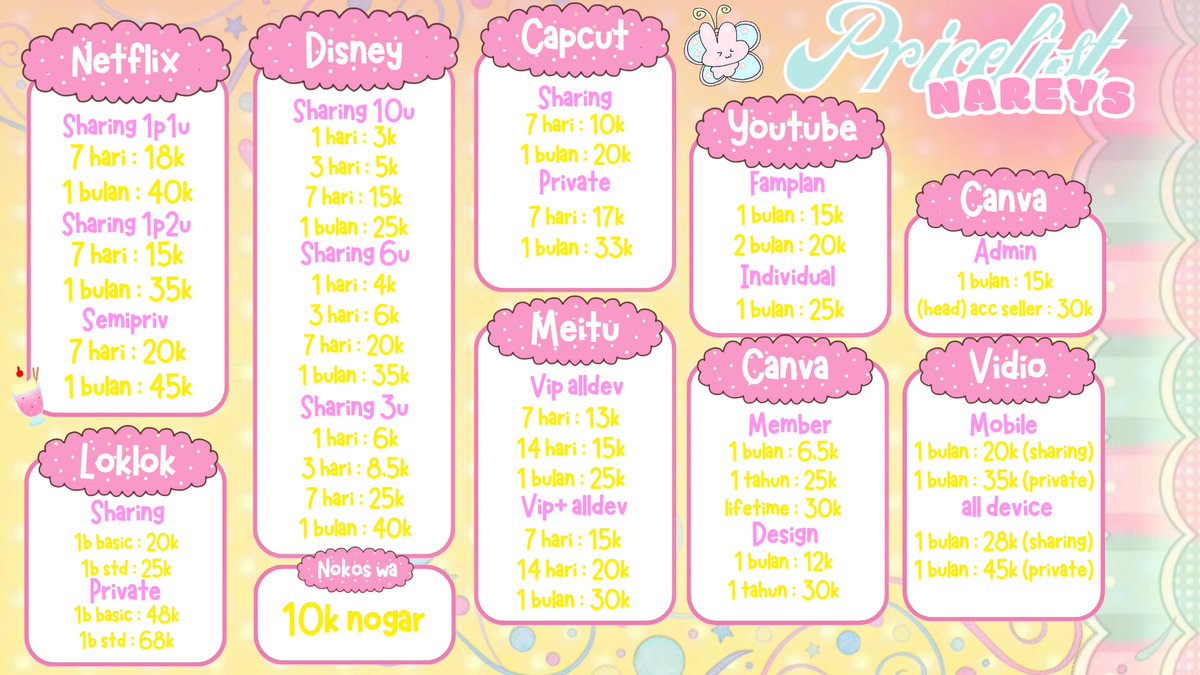 crrumbleiys's tweet photo. @lovecherrrie sinii kak start 6,5k 1 bulan fast yuu langsung invite, no scam yaa dijamin trustedd kok! 🏃‍♀️💨 https://t.co/mBDuiace4s https://t.co/YA3YrqdSr3