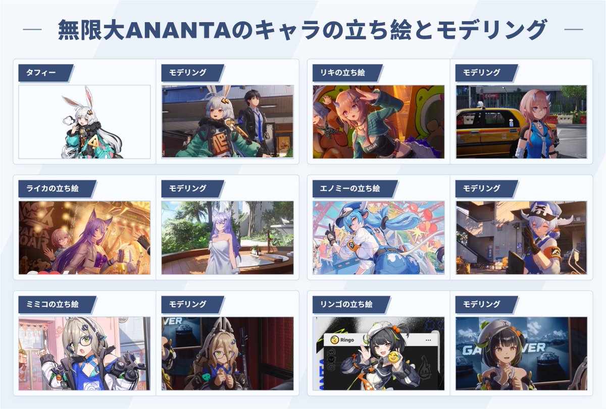 Jf979Jf's tweet photo. 同じレベルと思いますから、どちらにも勝敗はつきませんねｗｗ~~

#無限大ANANTA #ANANTA https://t.co/LX3plOIae8