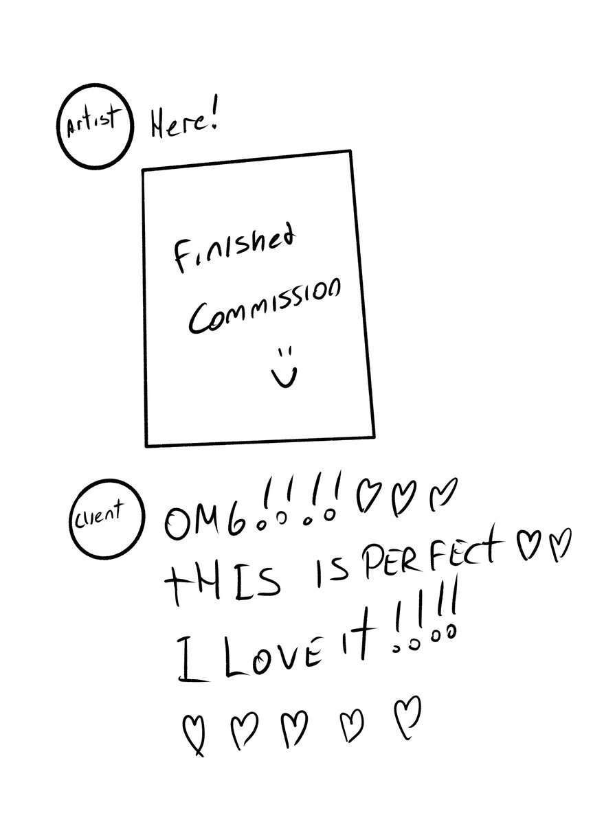 TheNovika's tweet photo. This is my joy art https://t.co/qoO9TF89Do
